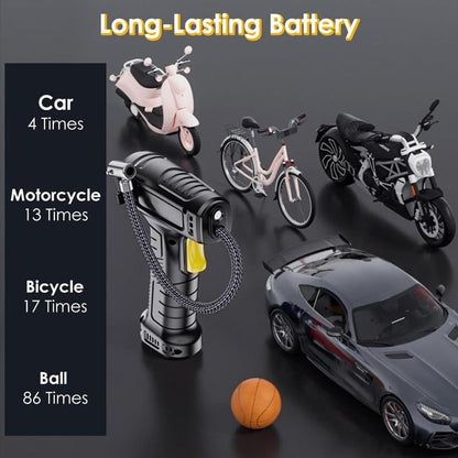 Portable Cordless Tyre Inflator